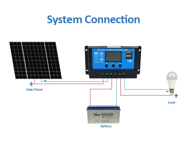 pwm solar charge controller7