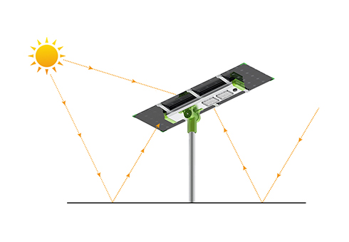 Double-Sided Solar Panel Solar Street Light(SL-X)