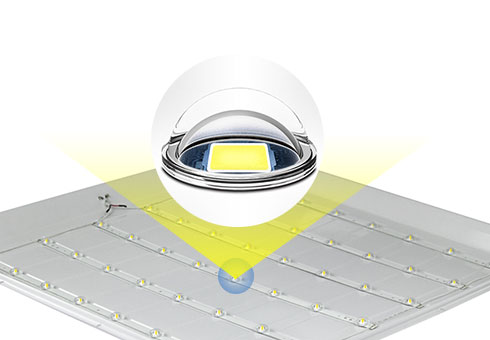 IP65 600x600 LED Panel