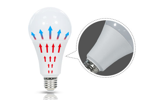 LED Bulb A60