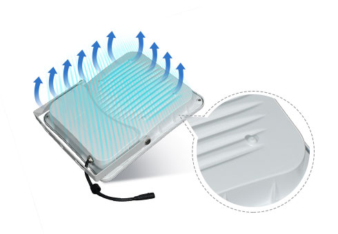 Commercial Solar Flood Lights