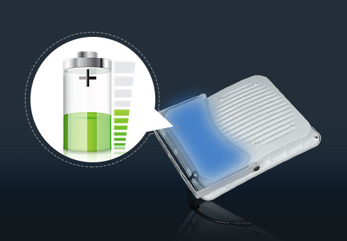 Solar Security Flood Lights
