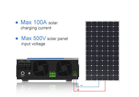 The maximum 100A solar charging current and the maximum 500V solar panel input voltage improve the current deficiencies of similar products on the market.
