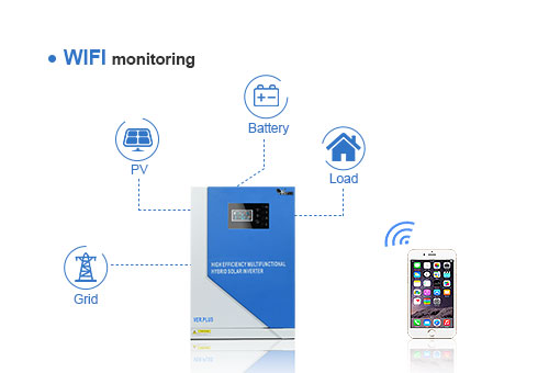 Optional WIFI monitoring function, you can check the running status of the system through APP at any time, and realize remote operation.