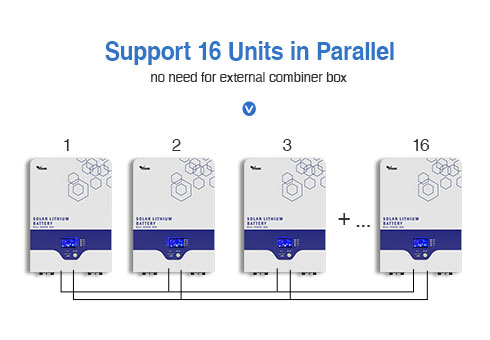 Lithium Ion Battery Solar Charger