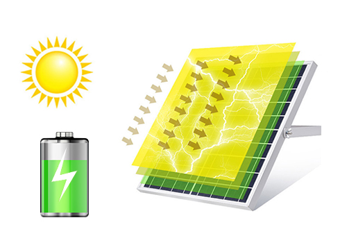 High-efficient solar panel, high conversion rate, large battery capacity, ensure light source brightness and irradiation time.