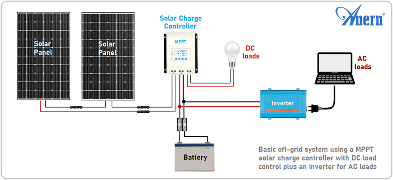 Solar Battery Connection Diagram