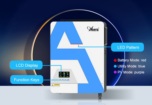 Convenient LCD operation, you can set up parameters through LCD panel easily to improve inverter performance.