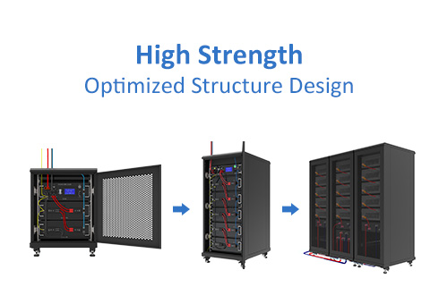 High strength optimized structure design, suitable for long-distance transportation.