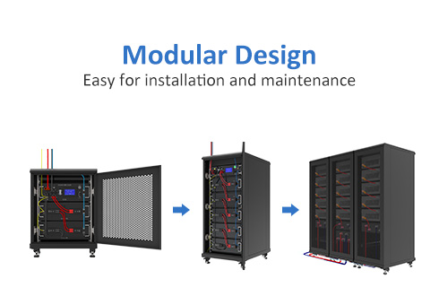 Modular design, easy for installation and maintenance.