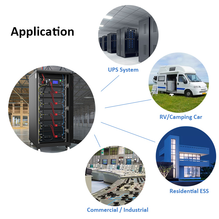 The UPS Storage System Lifepo4 Lithium Battery Pack ESS Proposal is Suitable for