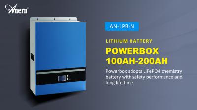 Powerwall Solar Battery