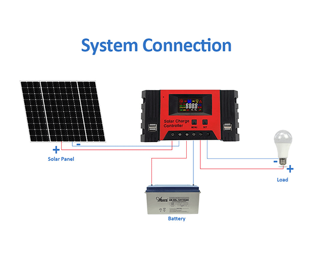 12v pwm solar charge controller