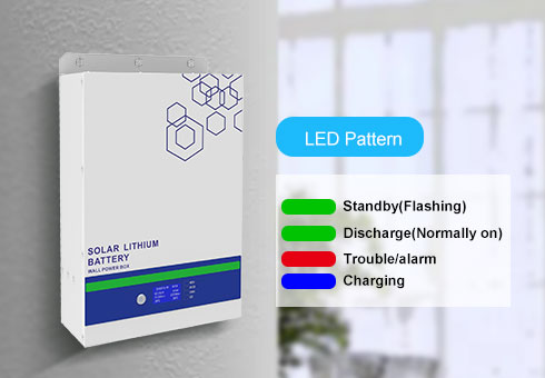 lcd display and led status indicator