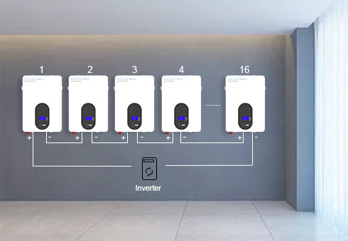 The capacity of wall-mounted LiFePO4 lithium battery pack can be connected in Parallel to store more energy and meet the needs of capacity requirement.
