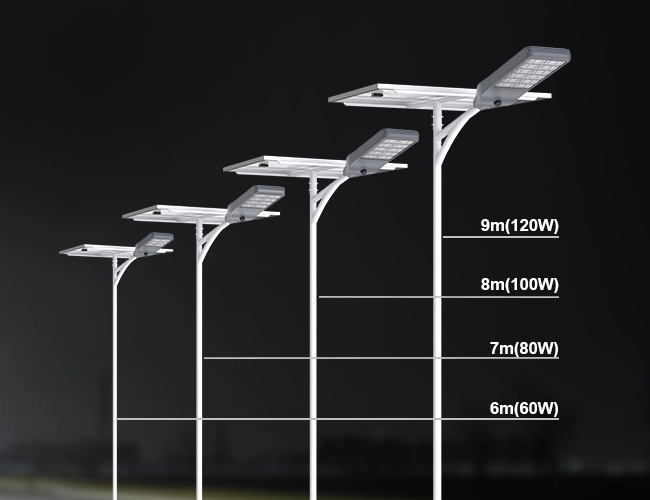all in two solar powered led street light
