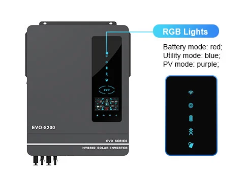 RGB lighting for different working modes: Battery mode, Utility mode and PV mode.