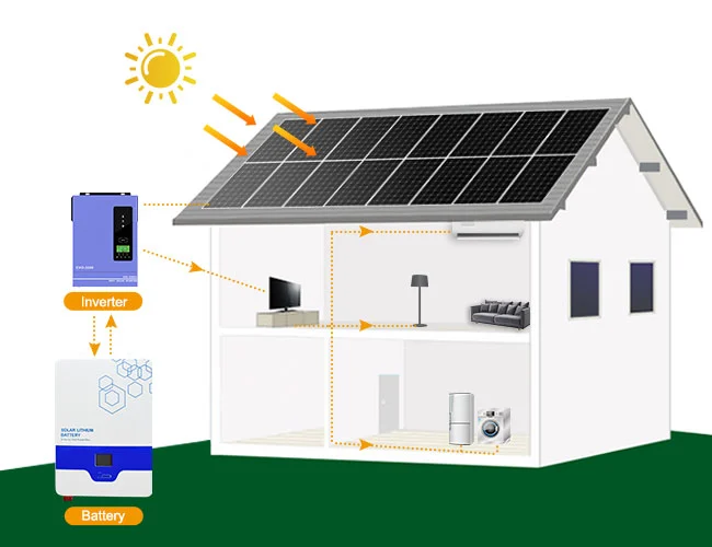 lithium solar batteries for sale
