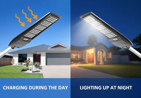 Grade A multi-product silicon solar panels, high conversion rate.