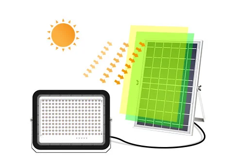 High-efficient solar panel with high conversion rate, ensures light source brightness and irradiation time.
