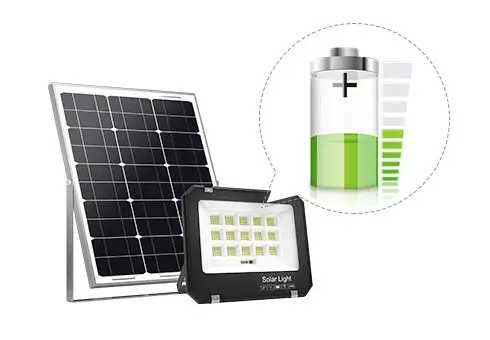 Solar Security Flood Lights