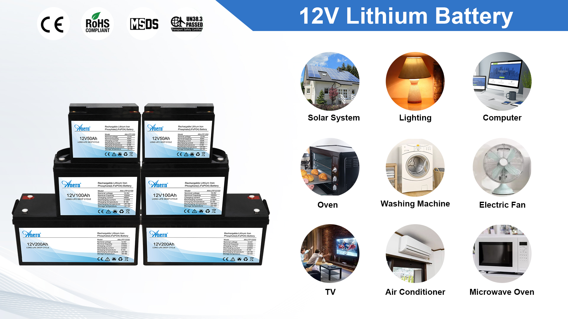 Batterie LiFePO4 Rechargeable Anern 12V 50Ah 640Wh - Pour Camping-car, Bateau, Solaire, Maison, Avec BMS, 4000+ Cycles, Légère