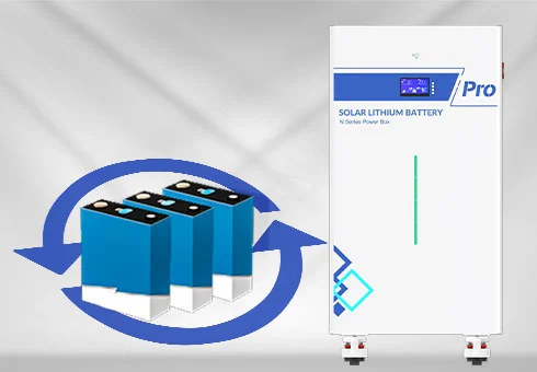 Adopts high-performance brand new lithium iron phosphate battery with high safety performance and long service life, more than 6000 cycles, ensuring long-term performance and reliability.