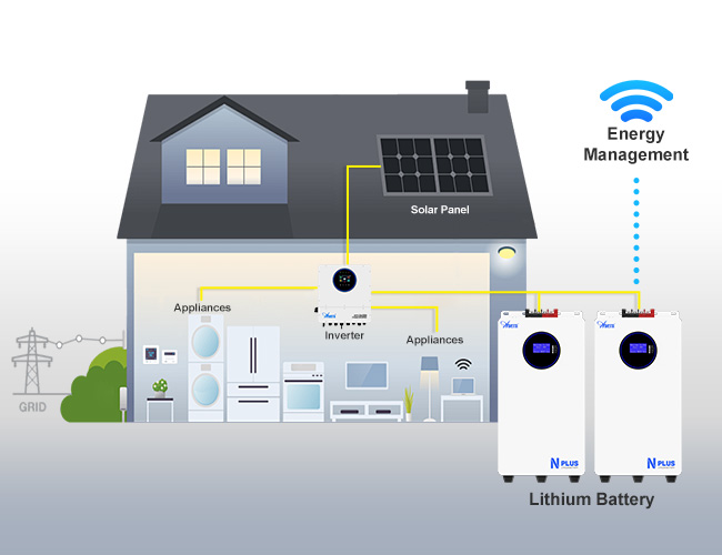 5KWH 10KWH 15KWH 25.6V 51.2V Solar lithium Ion Battery