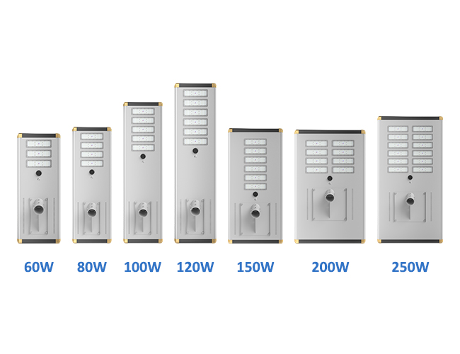 60W 80W 100W 120W 150W 200W 250W All-in-One Solar Street Light（AN-SLB）