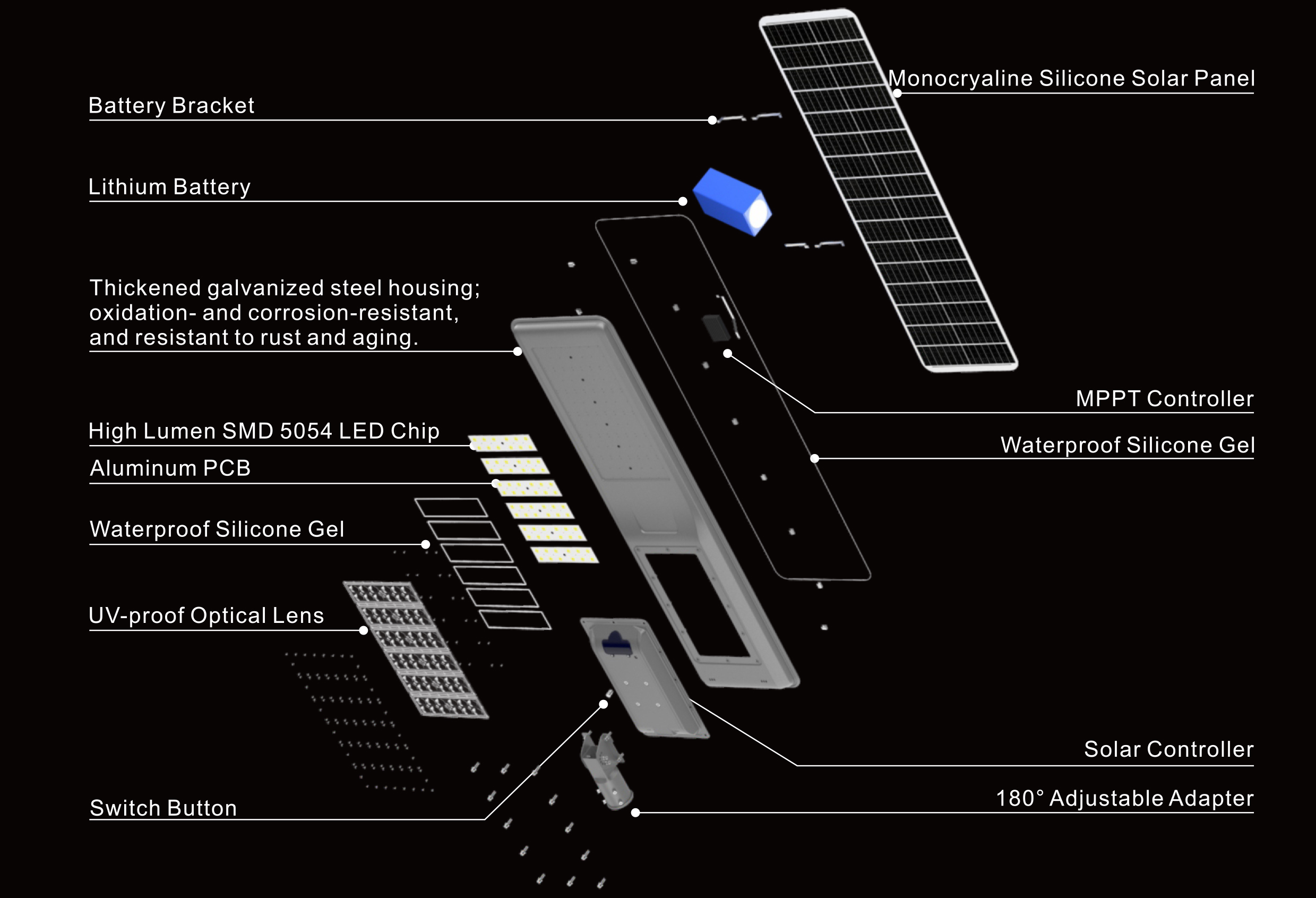 80W 100W 120W 150W Solar Powered Street Light (SLP)
